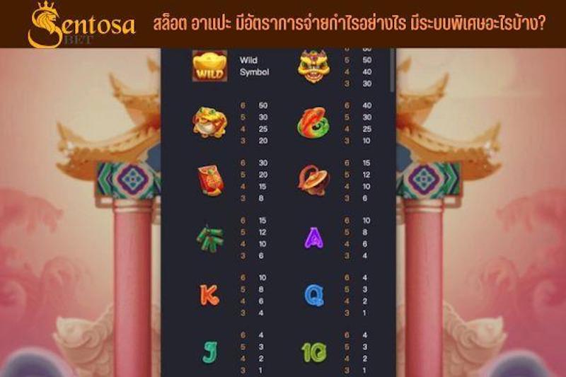 caishen wins ค่ายไหน