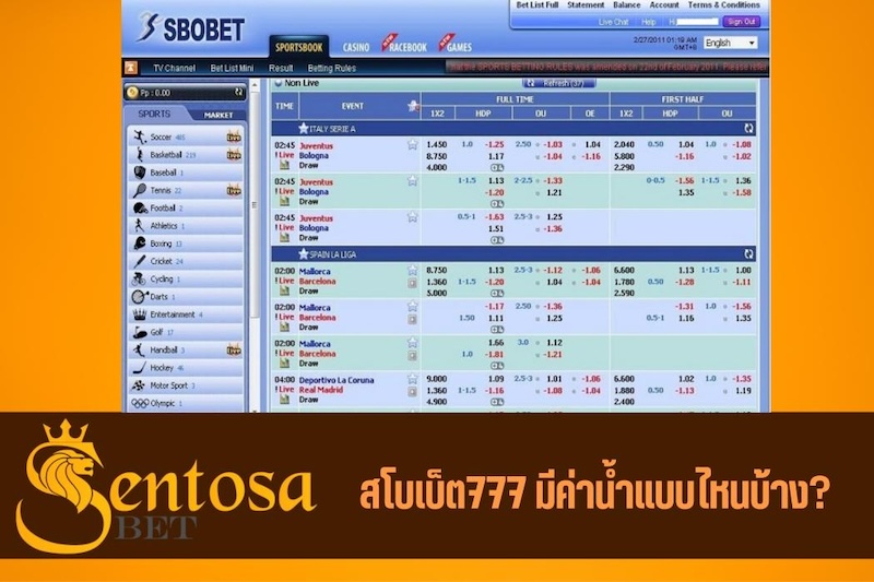 sbobet777