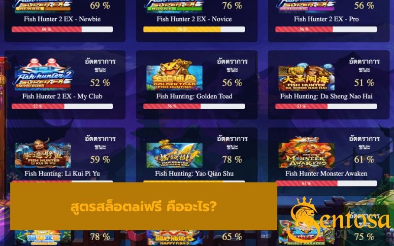 สูตรสล็อตaiฟรี