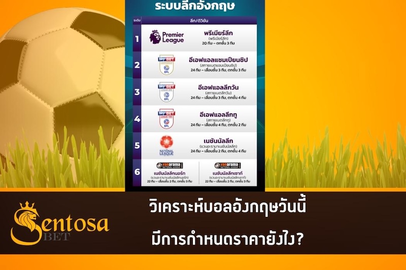 ราคาบอล อังกฤษ