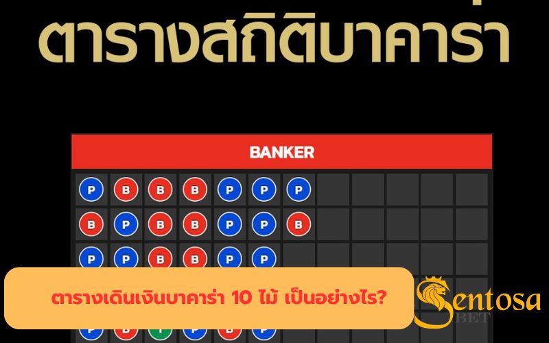 ตารางเดินเงินบาคาร่า 10 ไม้