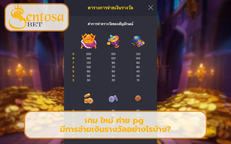 สล็อตแตกง่าย แตกบ่อย