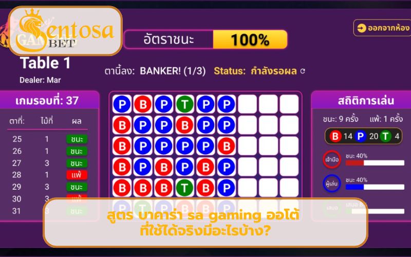 สูตร บาคาร่า sa gaming ออโต้